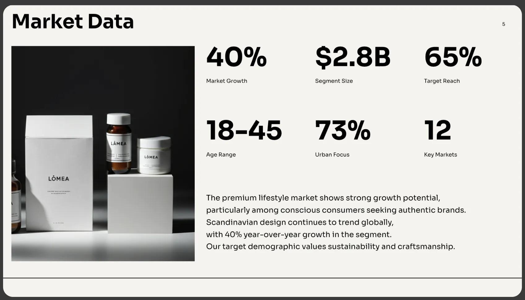 Market Data — slide con grafici e statistiche generate da AI